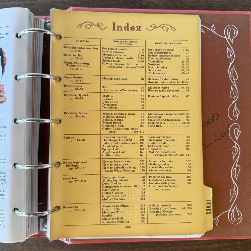 Betty Crocker Picture Cook Book 1998‎ Facsimile Reprint Ring Binder Cookbook